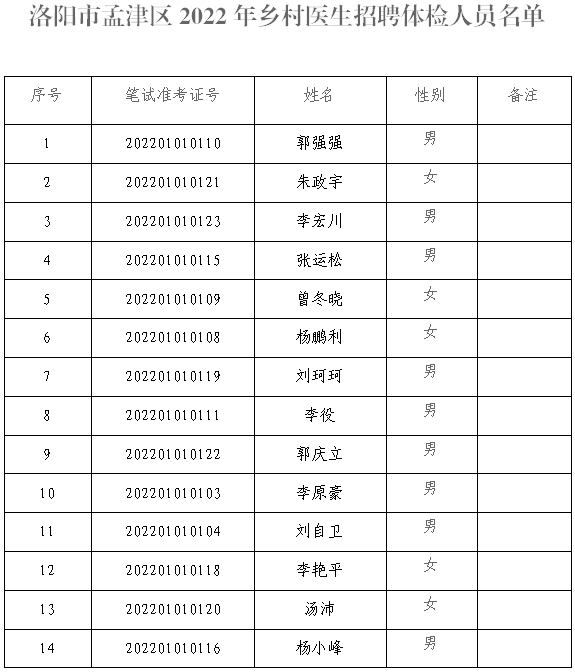 1653900536509047072.png 微信截图_20220530164821.png