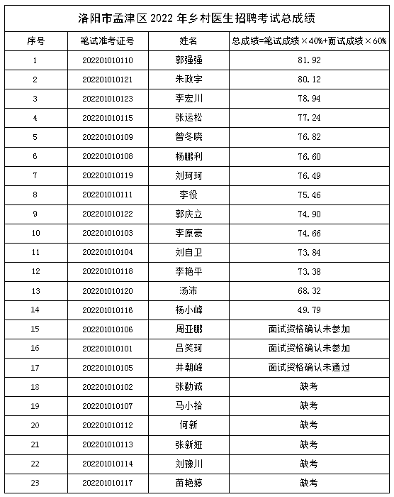 微信截图_20220530165030.png