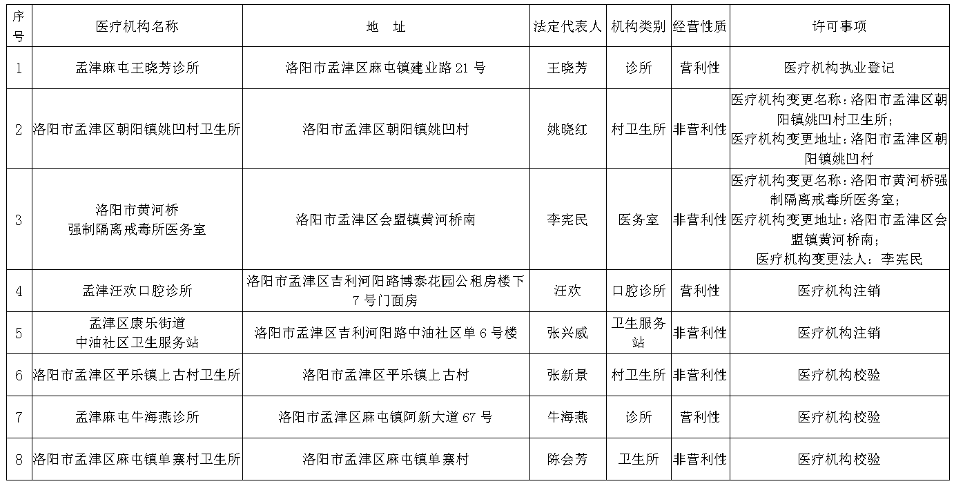 微信截图_20220610152136.png