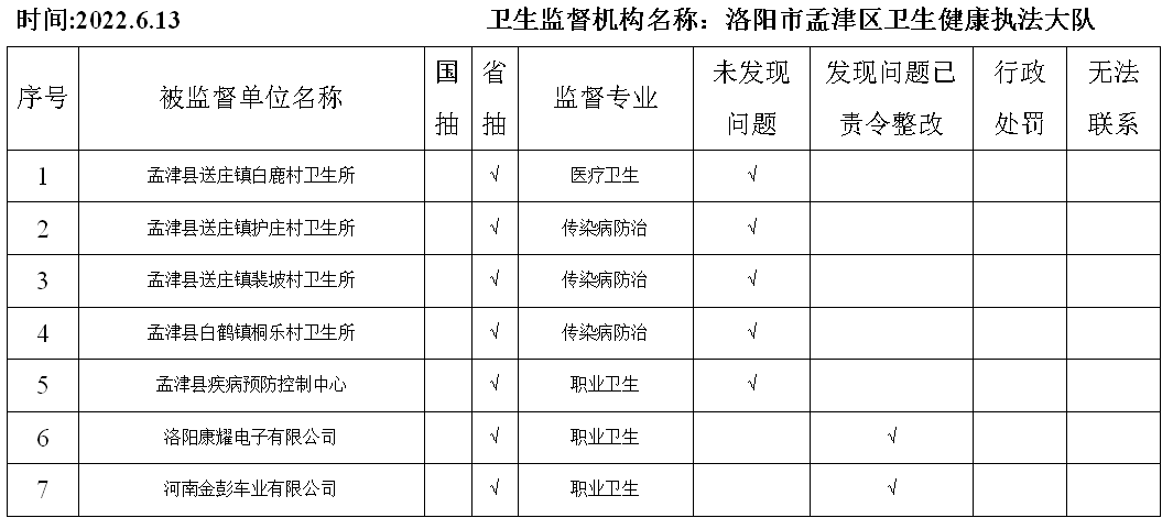 微信截图_20220620154407.png