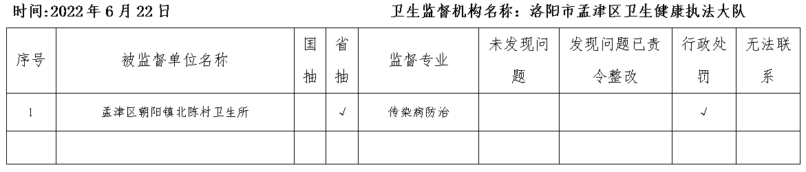 微信截图_20220705102842.png