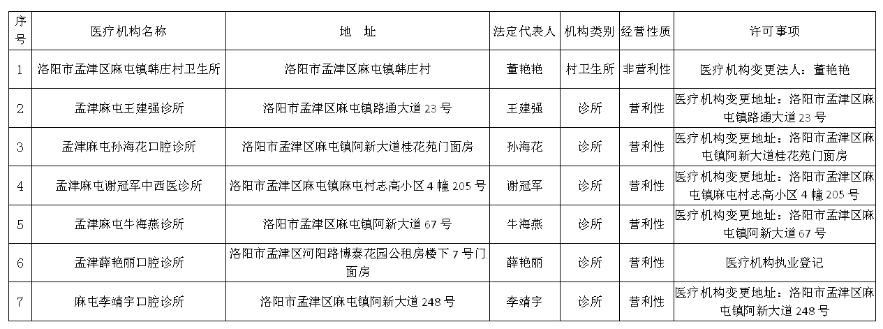 微信截图_20220714095306.png