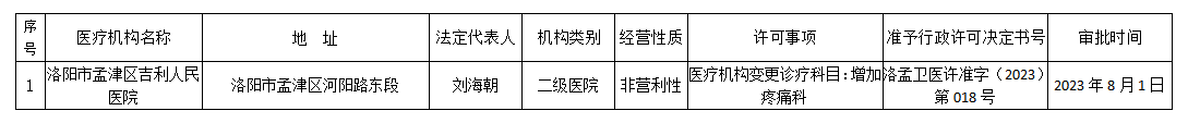 微信截图_20230803162950.png
