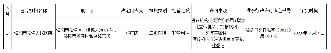 微信截图_20230807170330.png