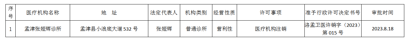 微信截图_20230821084837.png