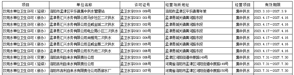 微信截图_20230821100710.png