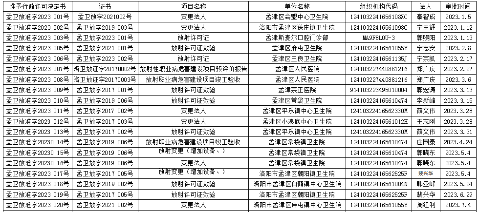 微信截图_20230821101104.png
