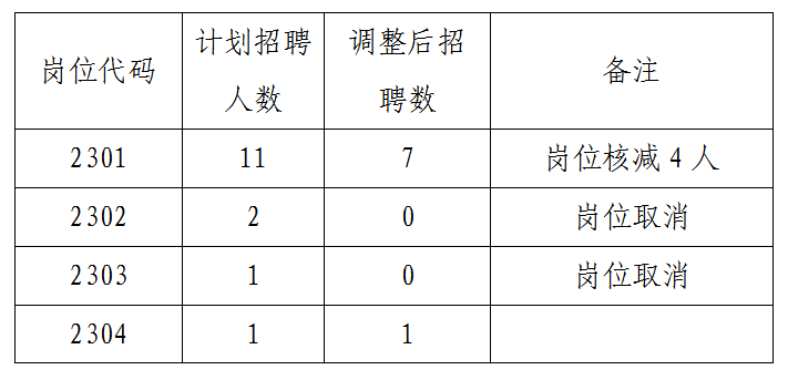 微信截图_20230823154609.png