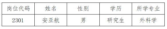 微信截图_20230825084831.png