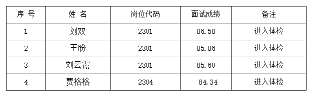 微信截图_20230827110840.png
