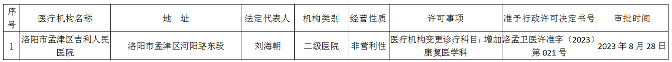 微信截图_20230828170813.png