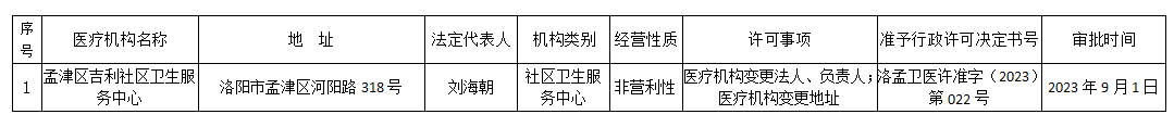 微信截图_20230901174903.png
