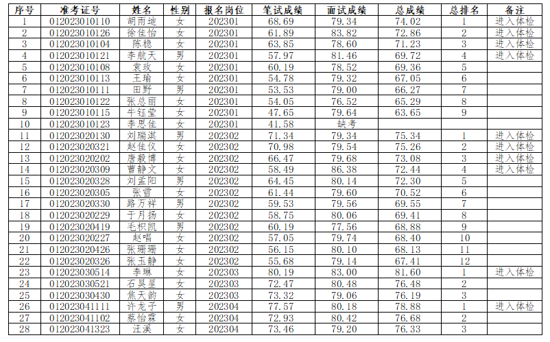 微信截图_2023090315143288.png