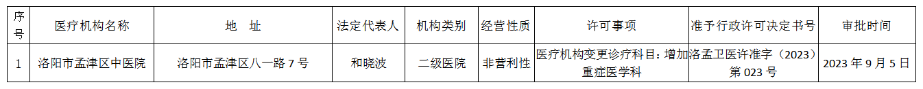微信截图_20230906171159.png