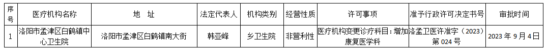 微信截图_20230908164830.png