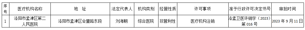 微信截图_20230911165248.png