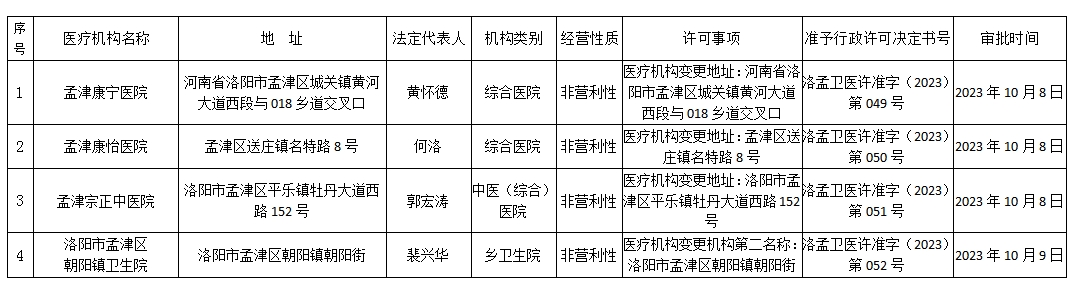 微信截图_20231009165710.png