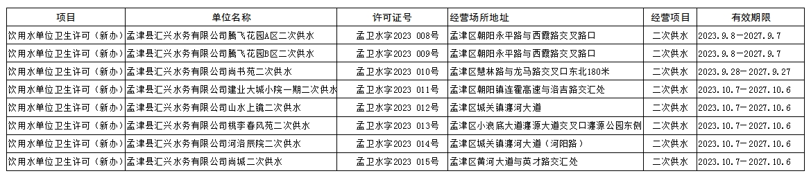 微信截图_20231019162024.png