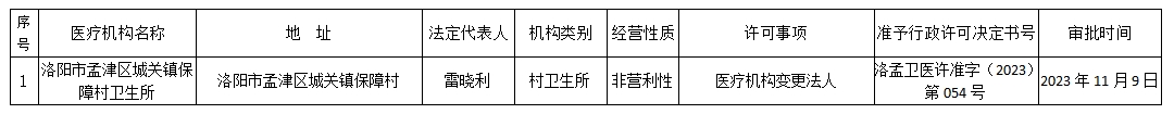 微信截图_20231110165505.png