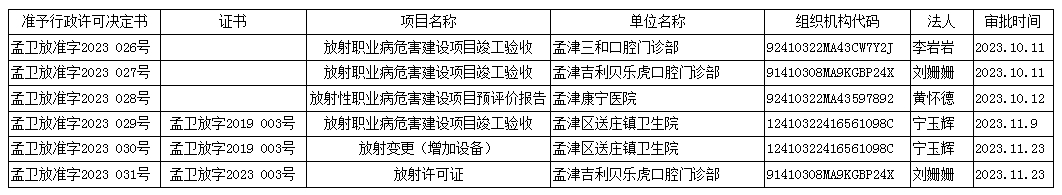 微信截图_20231204154641.png