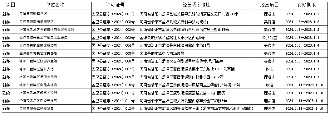 微信截图_20240115090546.png