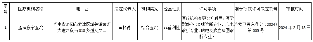 微信截图_20240219170834.png