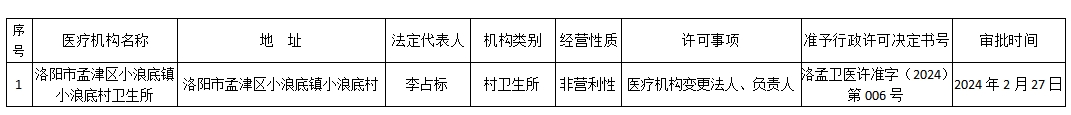 微信截图_20240227161032.png