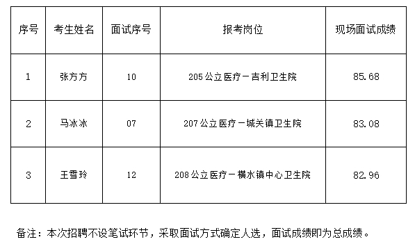 微信截图_20240616140441.png