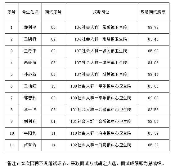 微信截图_20240616140823.png