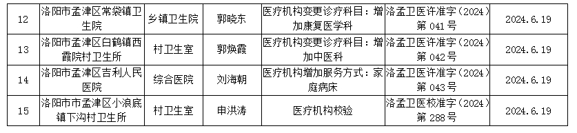 微信截图_20240621152413.png