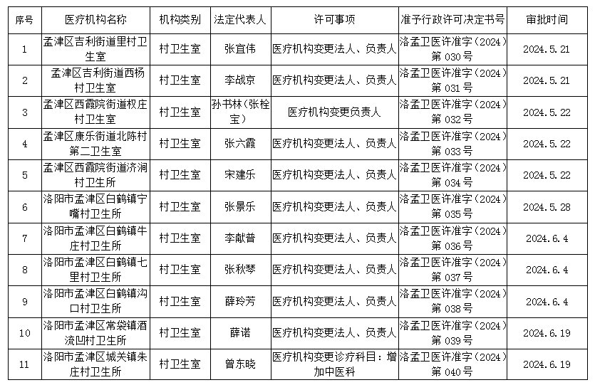 微信截图_20240621152355.png