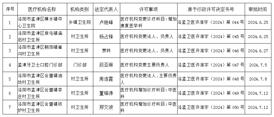 微信截图_20240719094634.png