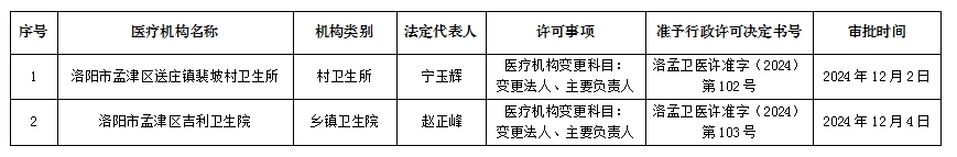 微信截图_20241206092406.png