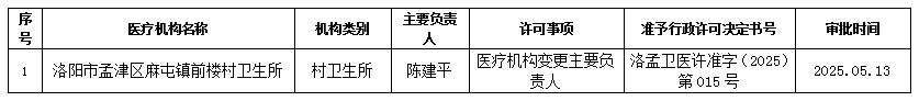 微信截图_20250611110233.png